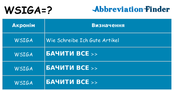 Що wsiga означають