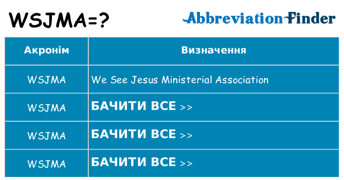 Що wsjma означають