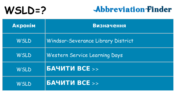 Що wsld означають