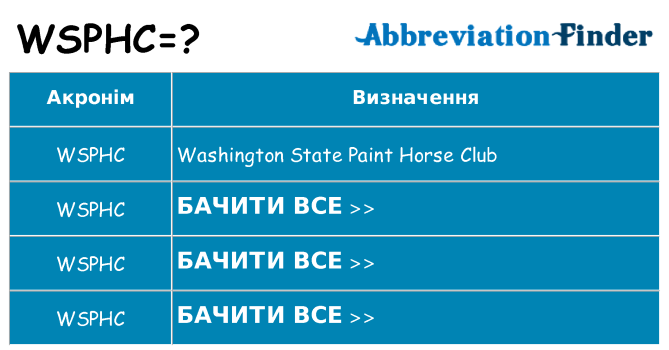 Що wsphc означають