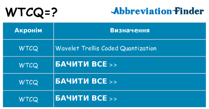 Що wtcq означають