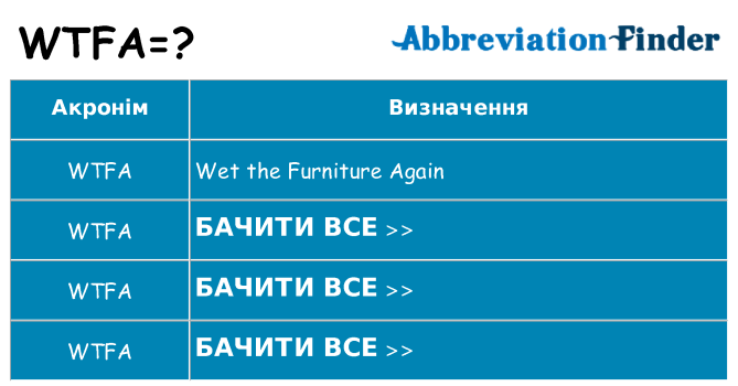 Що wtfa означають