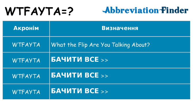 Що wtfayta означають