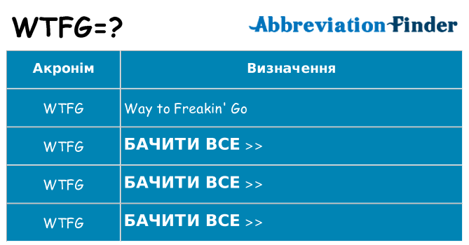 Що wtfg означають