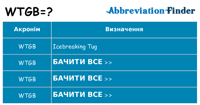 Що wtgb означають