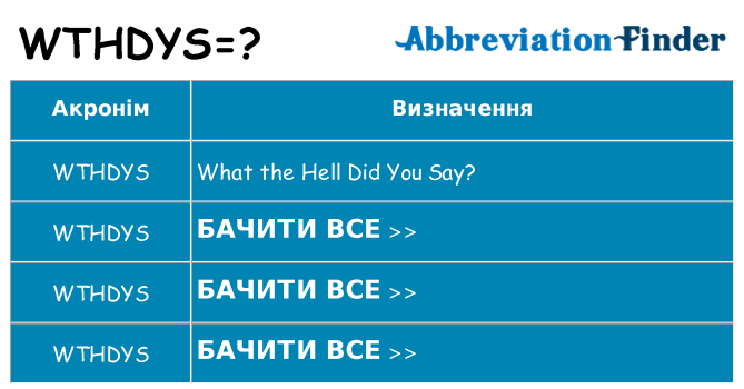 Що wthdys означають