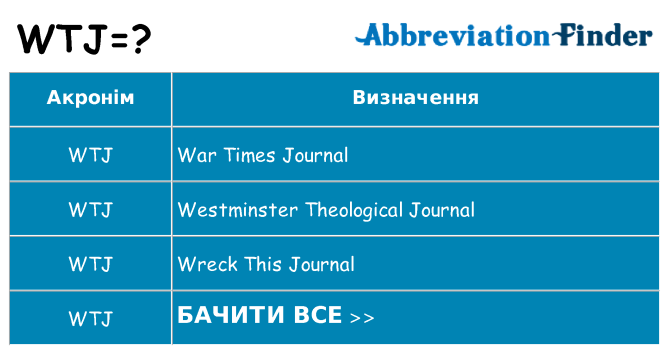 Що wtj означають