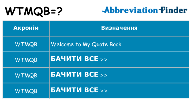Що wtmqb означають