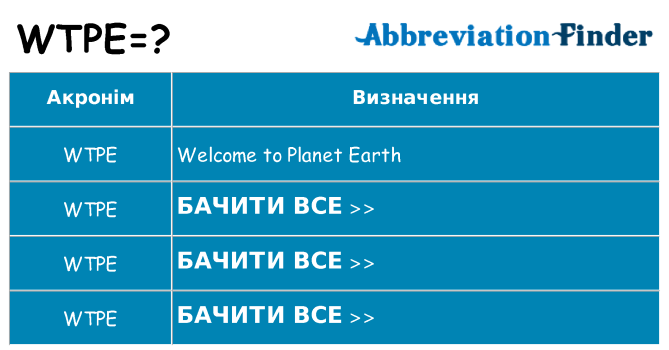 Що wtpe означають