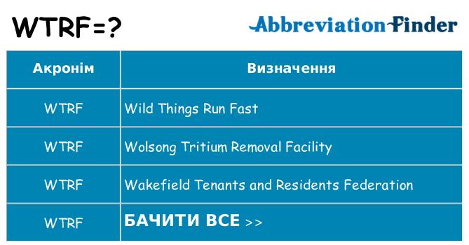 Що wtrf означають