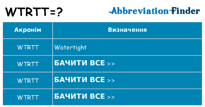 Що wtrtt означають