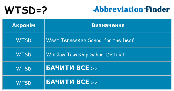 Що wtsd означають