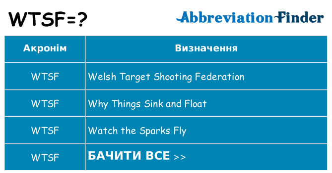 Що wtsf означають