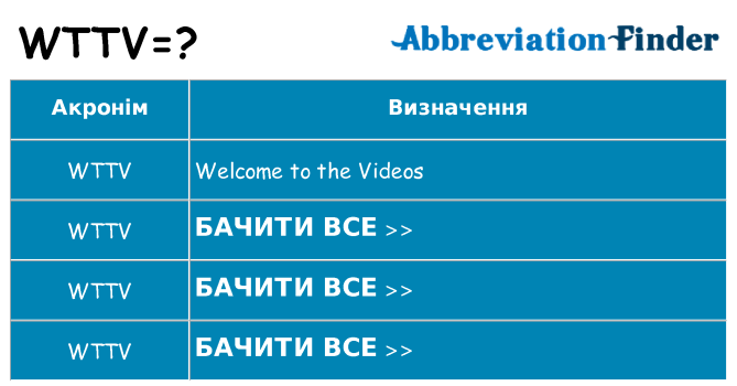 Що wttv означають