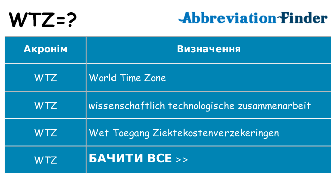 Що wtz означають