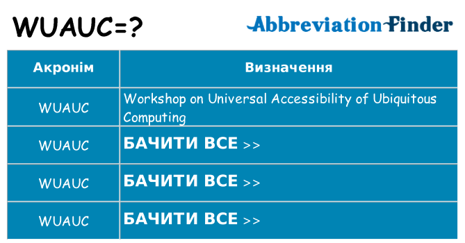 Що wuauc означають