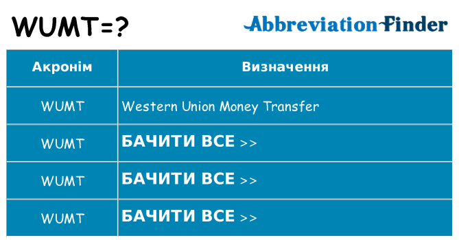Що wumt означають