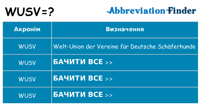 Що wusv означають