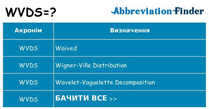 Що wvds означають
