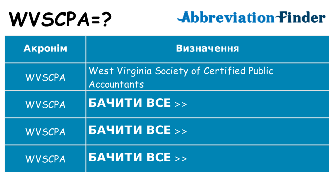 Що wvscpa означають