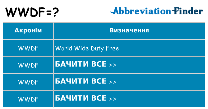 Що wwdf означають