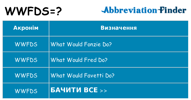 Що wwfds означають