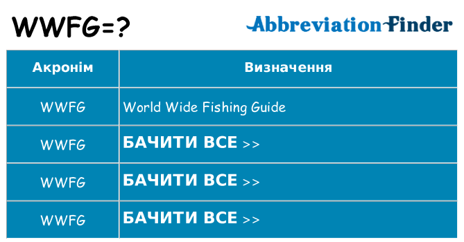 Що wwfg означають