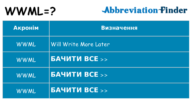 Що wwml означають