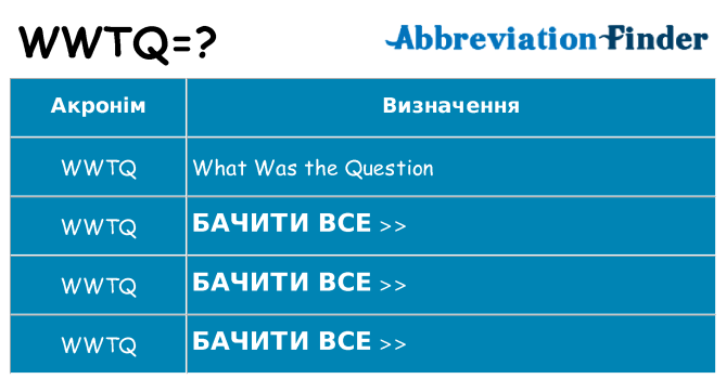 Що wwtq означають