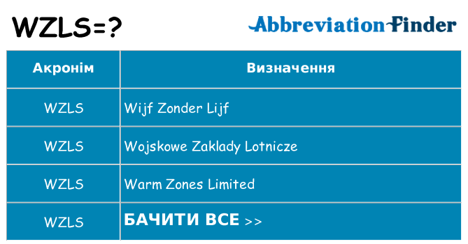 Що wzls означають