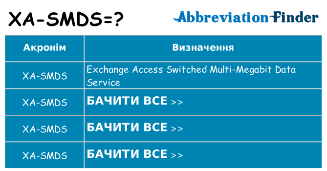Що xa-smds означають