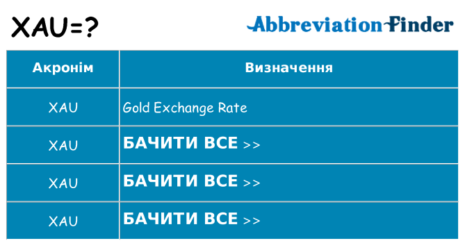 Що xau означають