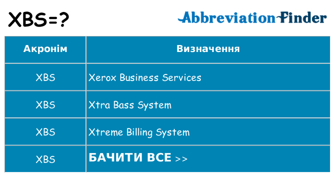 Що xbs означають