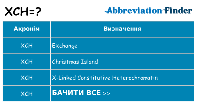 Що xch означають