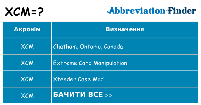Що xcm означають