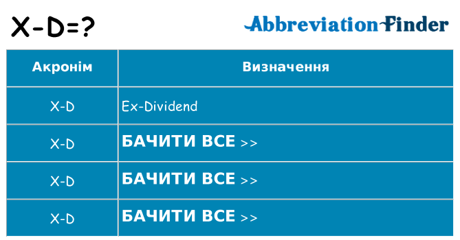 Що x-d означають