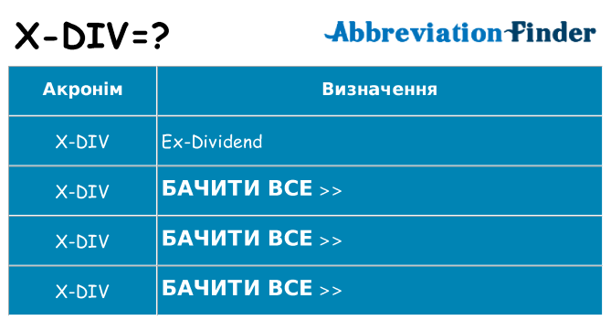 Що x-div означають