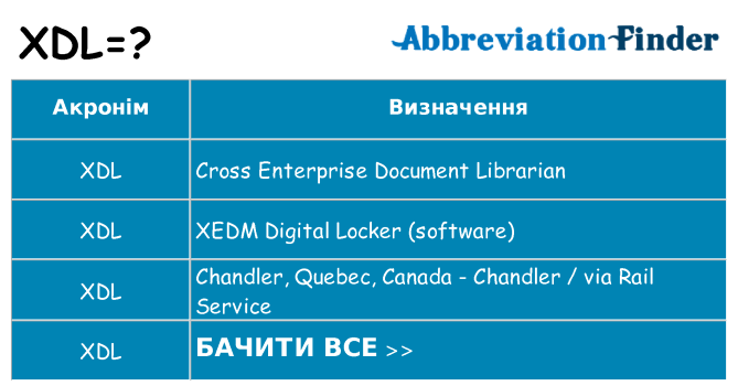 Що xdl означають
