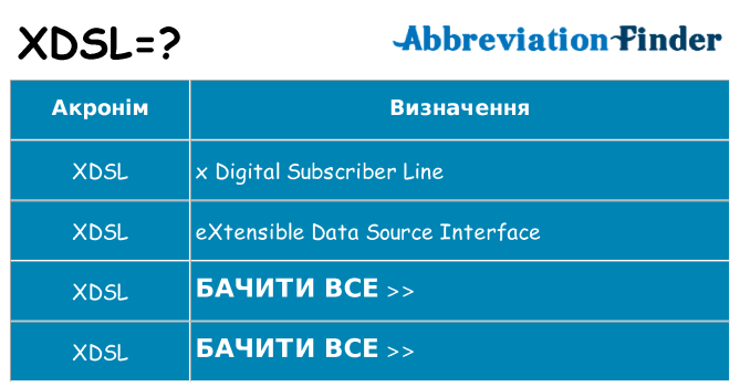 Що xdsl означають