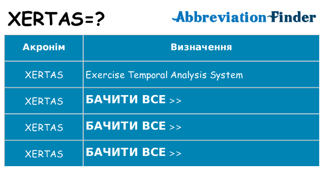 Що xertas означають