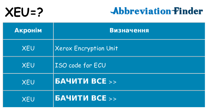 Що xeu означають