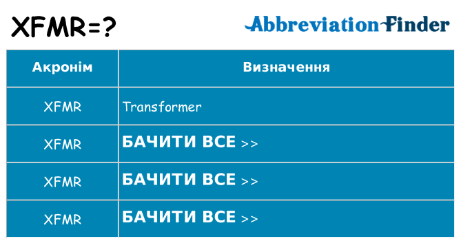Що xfmr означають