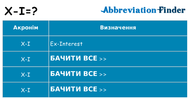 Що x-i означають
