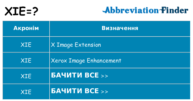 Що xie означають