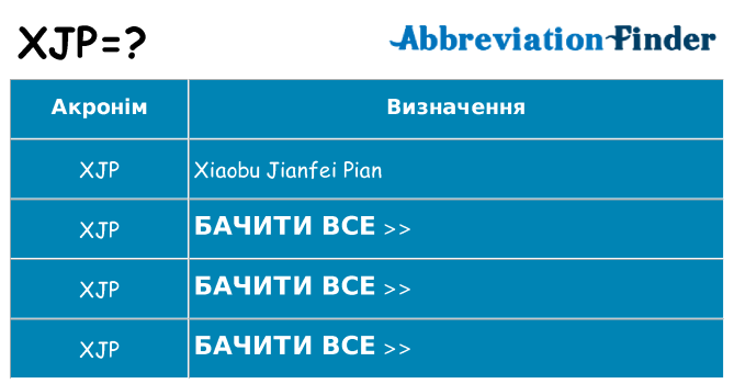 Що xjp означають
