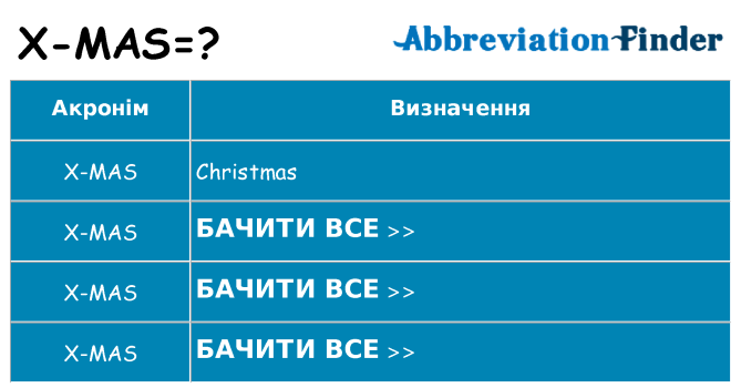 Що x-mas означають