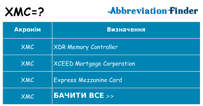 Що xmc означають