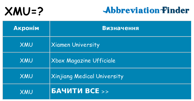 Що xmu означають