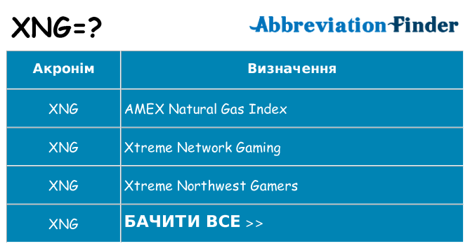 Що xng означають