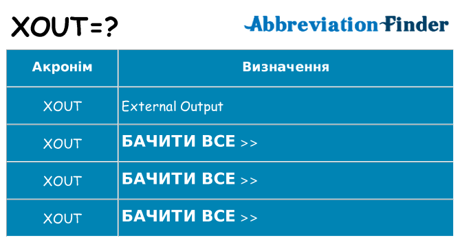 Що xout означають
